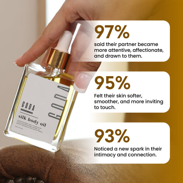 Velmora™ Firming Silk Oil for Smooth, Radiant Skin