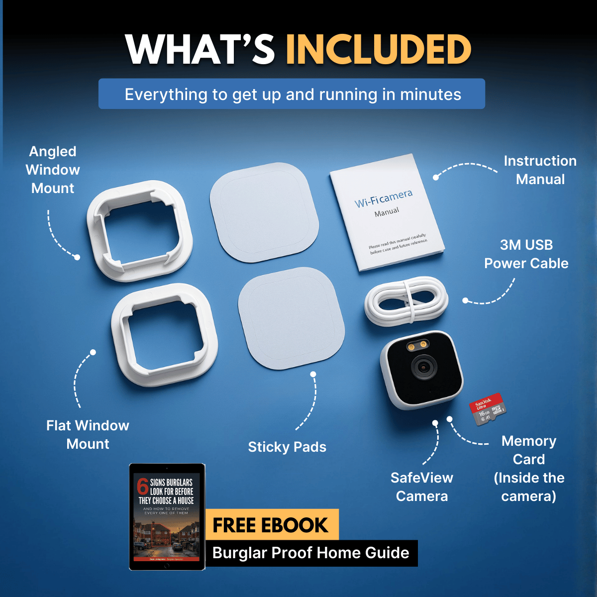 SafeView™ Smart Camera Delivers Reliable Home Protection Daily