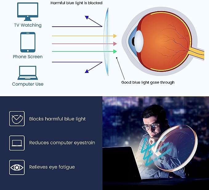 Women's Portable Fashion Anti-Blue Light Reading Glasses