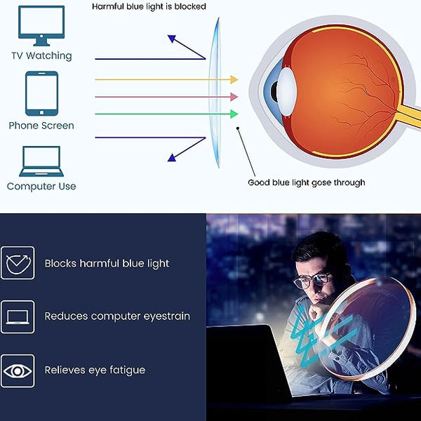 Women's Portable Fashion Anti-Blue Light Reading Glasses
