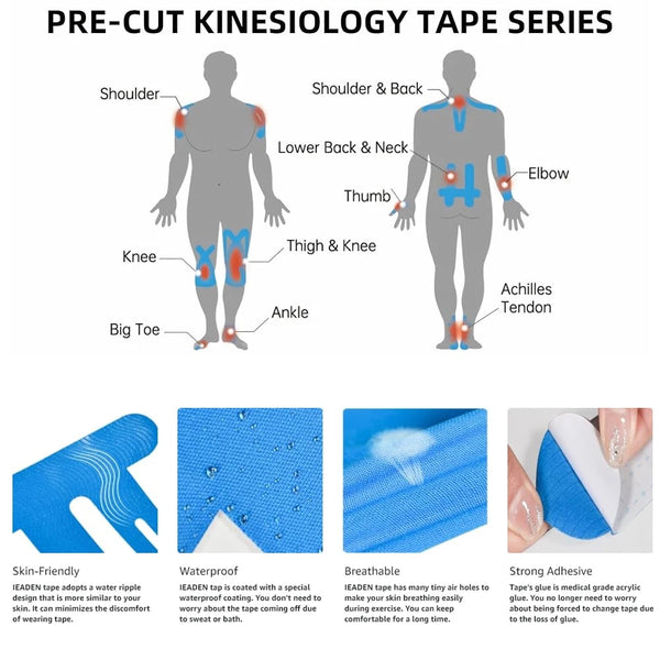 FlexiKnee – Precut Kinesiology Strips for Pain Free Motion