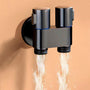 TwinFlow™ Smart Water Management