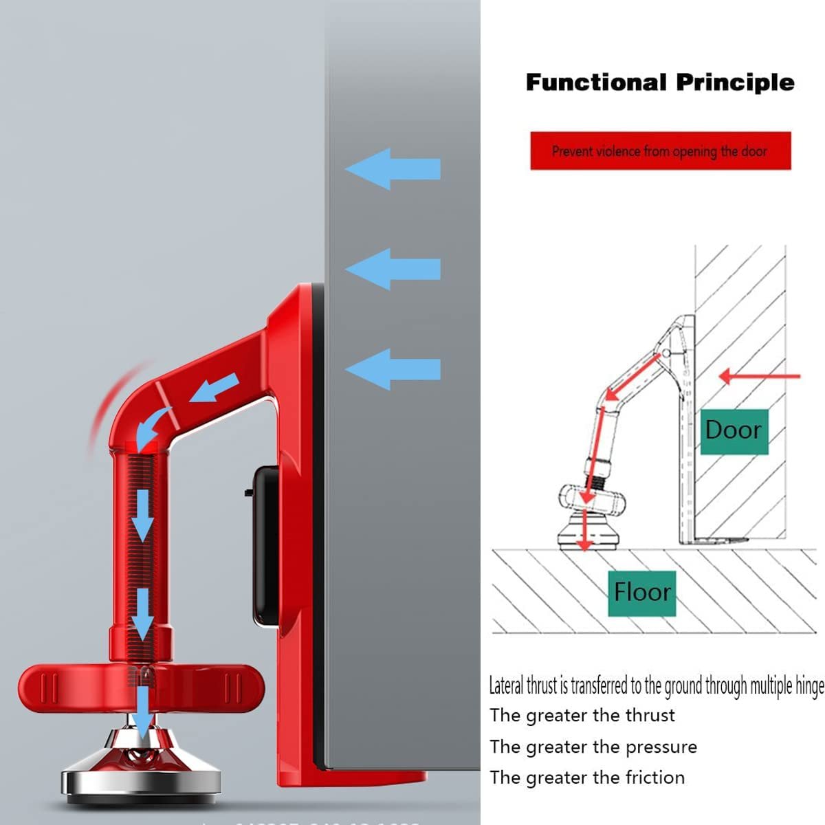 LockMate™ Personal Safety Lock