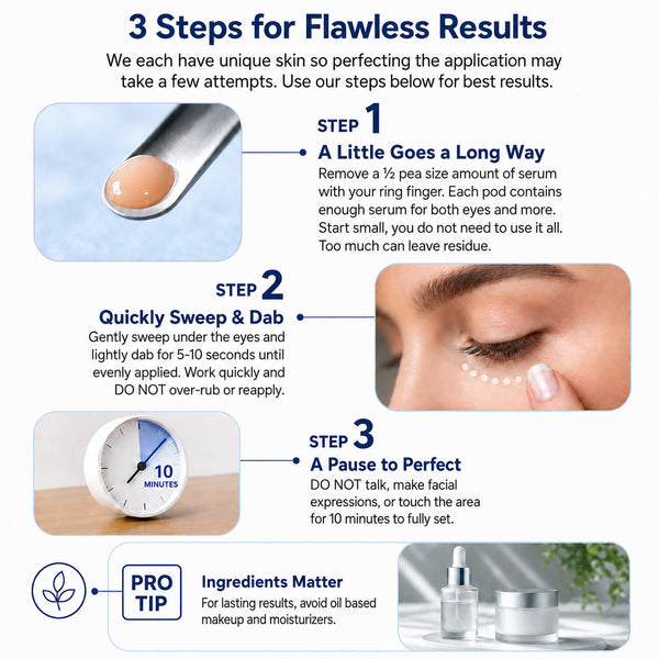 SculptVera™ – Körper-Serum für definiertere & gepflegte Konturen