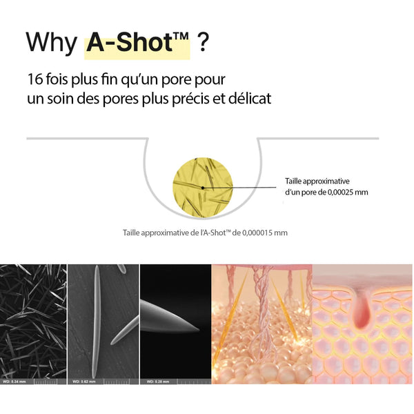 Celimax Retinal Shot Tightening Booster