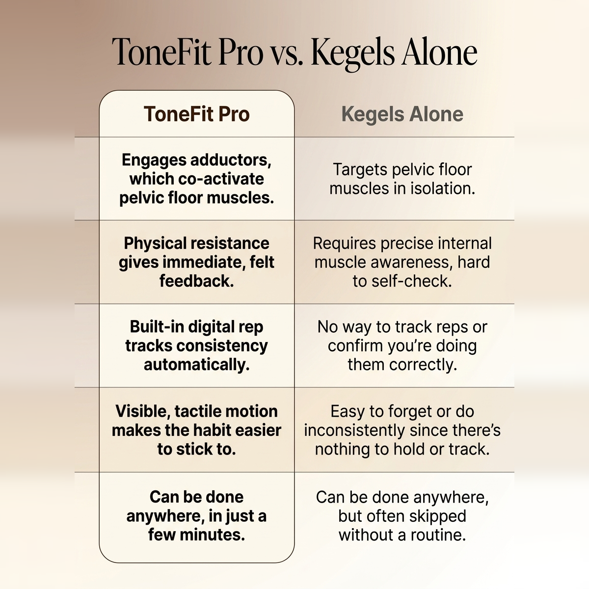 ToneVela™ – Body-shaping support belt for workouts and everyday wear