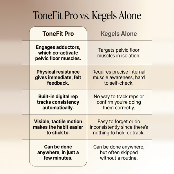 ToneVela™ – Body-shaping support belt for workouts and everyday wear