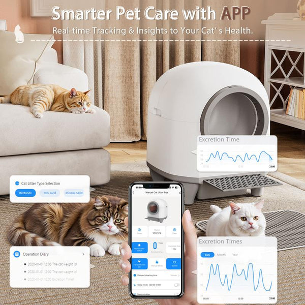 Self-Cleaning Litter Box
