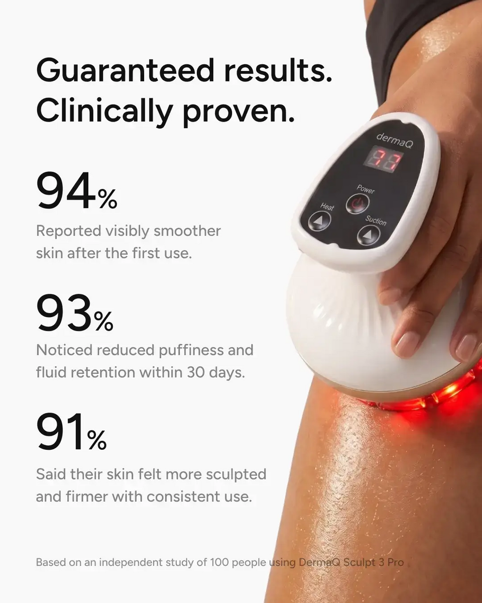 Sculptora™ – Advanced 3-in-1 Facial Beauty Device