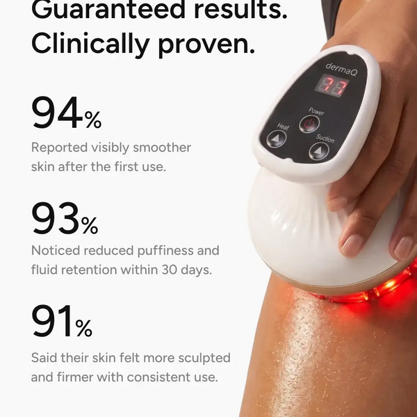 Sculptora™ – Advanced 3-in-1 Facial Beauty Device