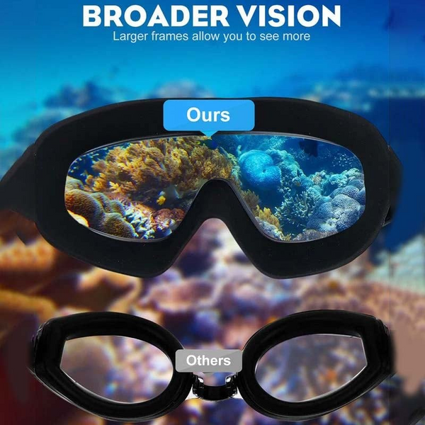 HydroView™ Fogless Underwater View