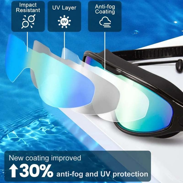 HydroView™ Fogless Underwater View