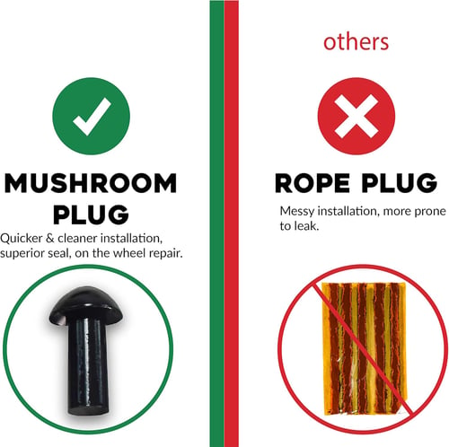 RoadSeal – Compact Tire Plug Kit