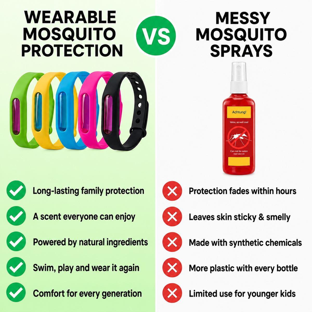 BiteFree™ Protection Bracelet Keeps Mosquitoes Away Naturally