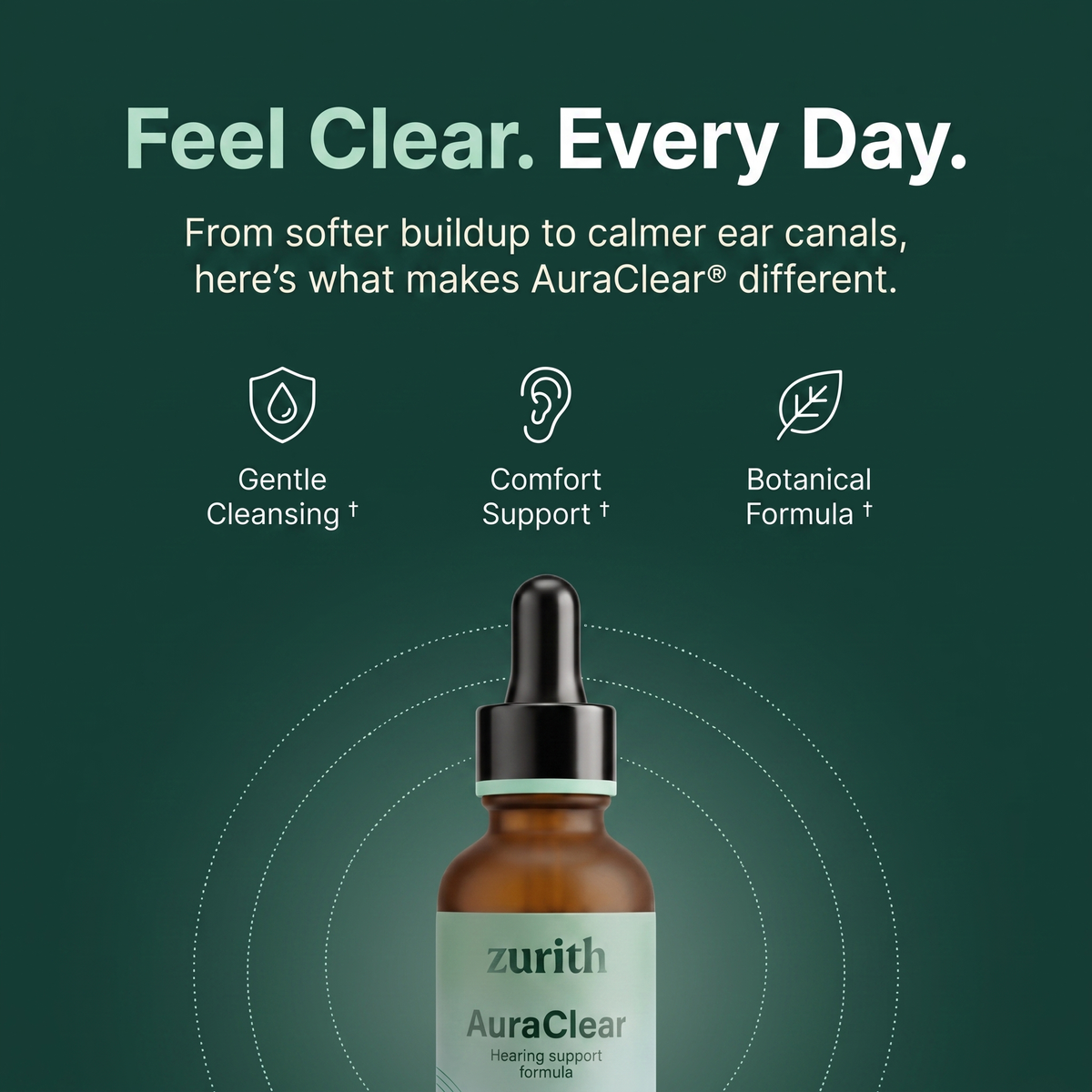 EarEase™ Gentle Drops for Wax and Dryness Relief