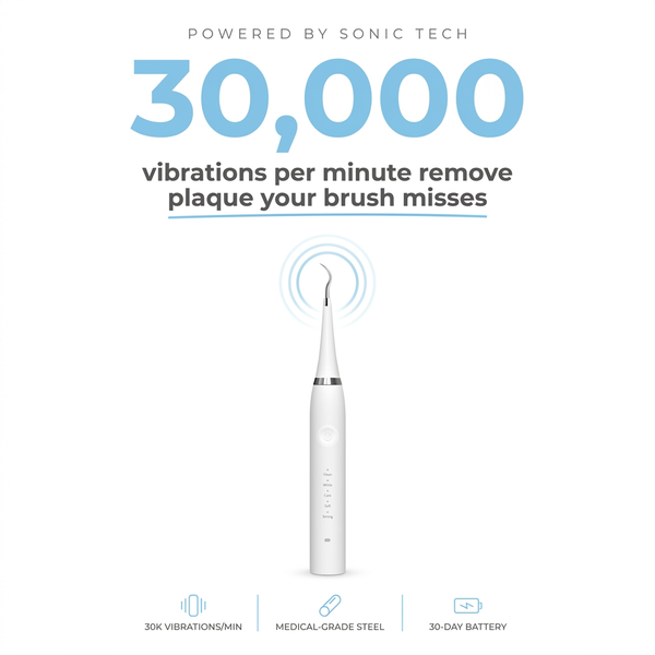 Electric Teeth Cleaner for Whiter Teeth and Healthier Smiles