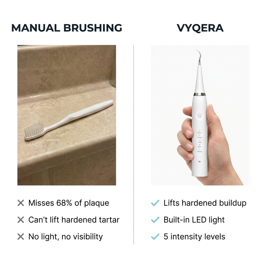 Electric Teeth Cleaner for Whiter Teeth and Healthier Smiles