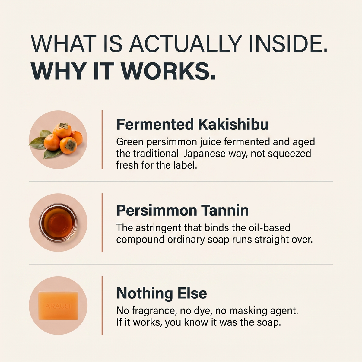 KakiGlow™ – Persimmon soap for fresh, smooth, and well-nourished skin