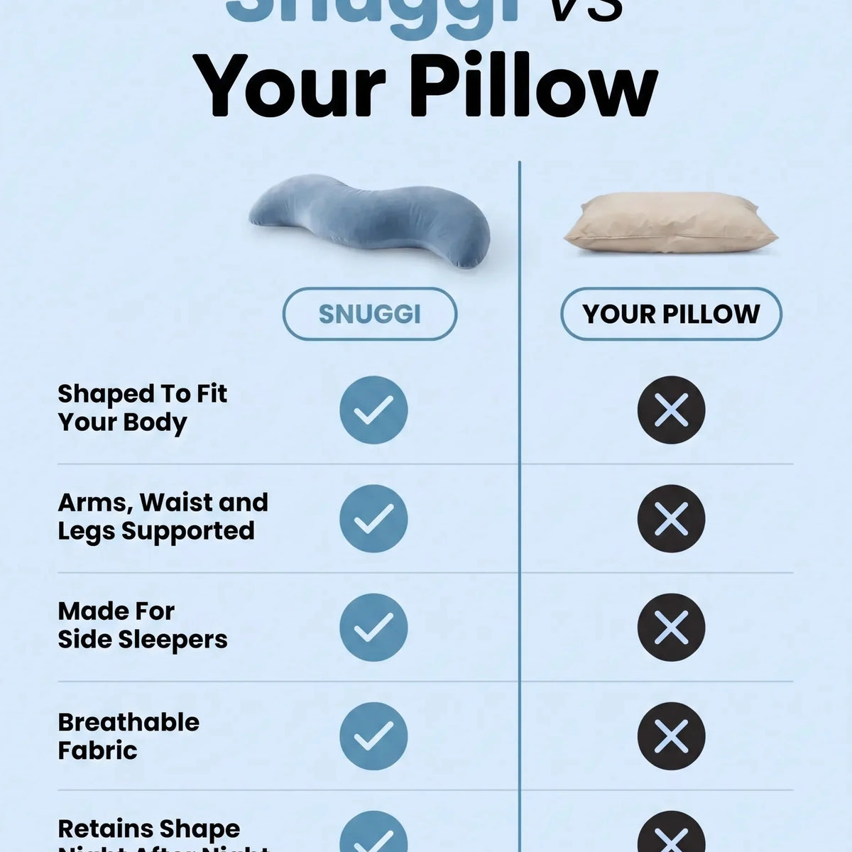 BodyViva™ – Ergonomic sleeping pillow for natural body alignment