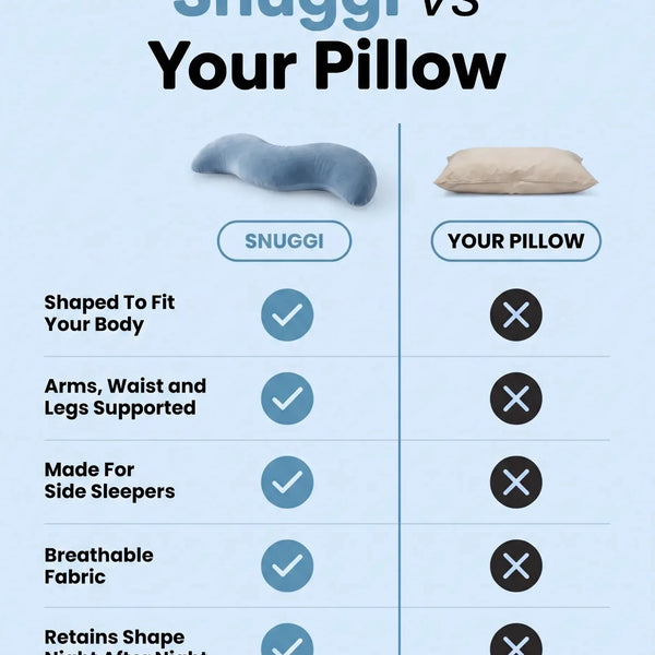 BodyViva™ – Ergonomic sleeping pillow for natural body alignment