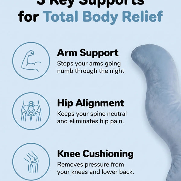 BodyViva™ – Ergonomic sleeping pillow for natural body alignment