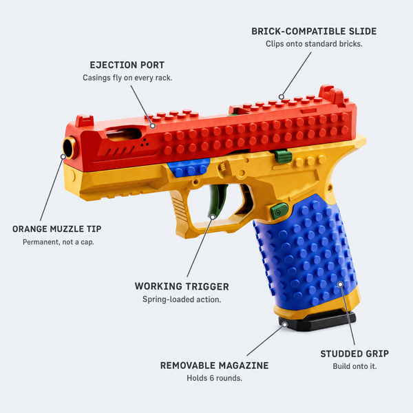 BlockSmith DIY Set