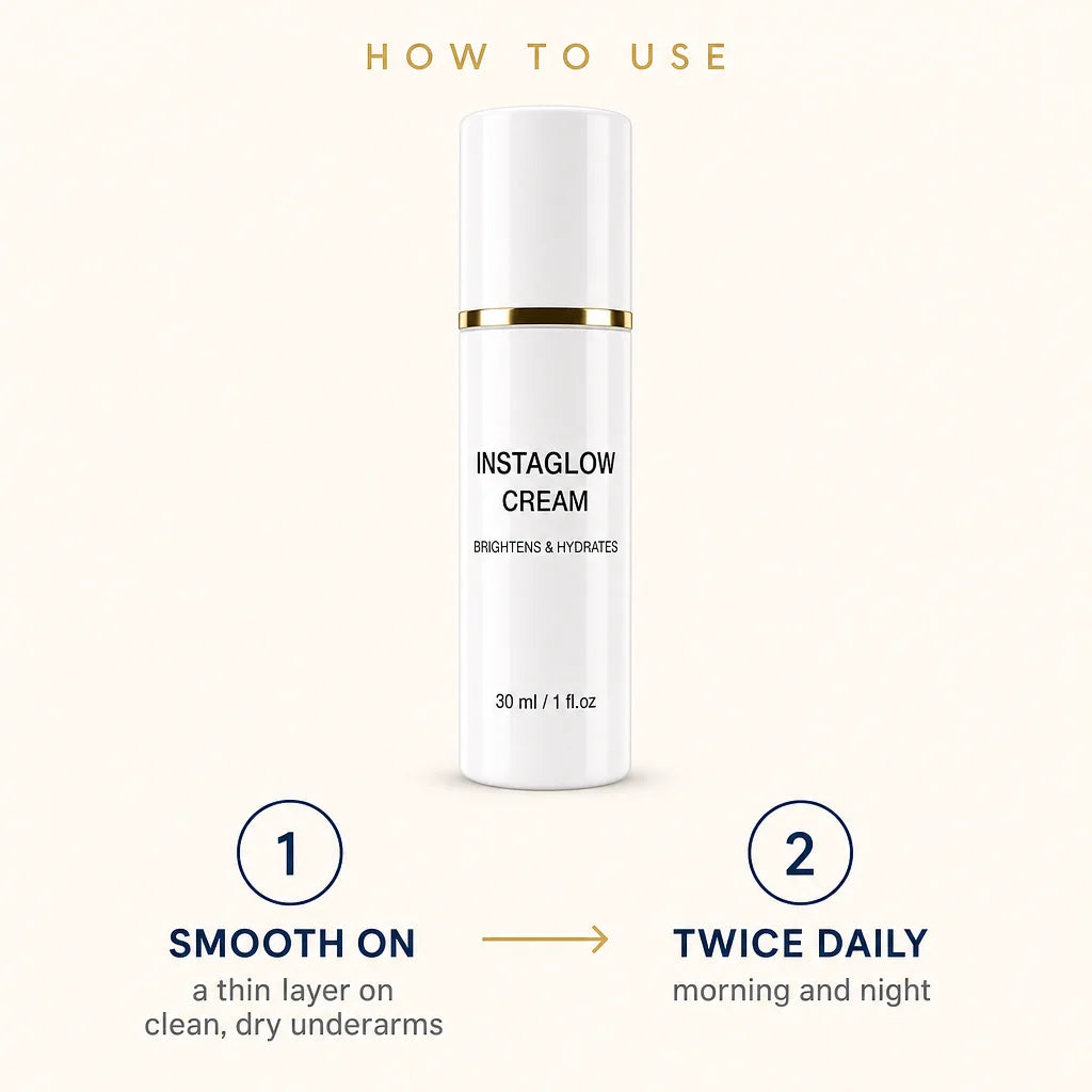 Brightora™ – Intensive underarm care for skin that looks more radiant