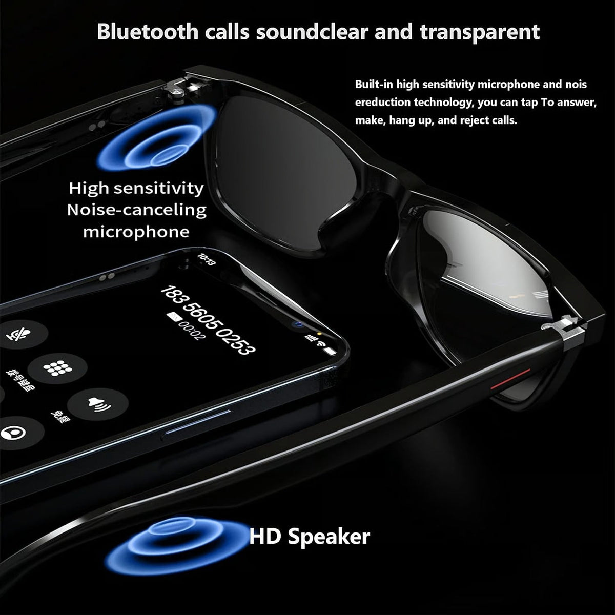 LingoLens™ Seamless Global Communication