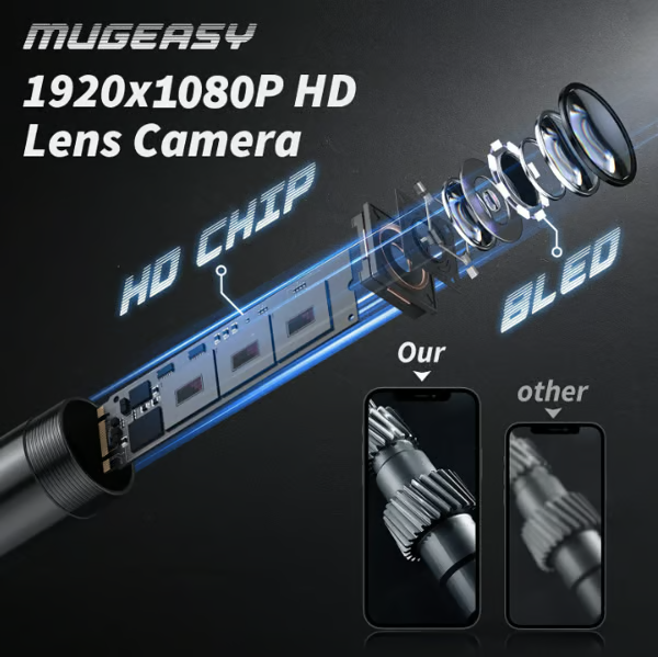 DetailCam™ Uncover Every Corner