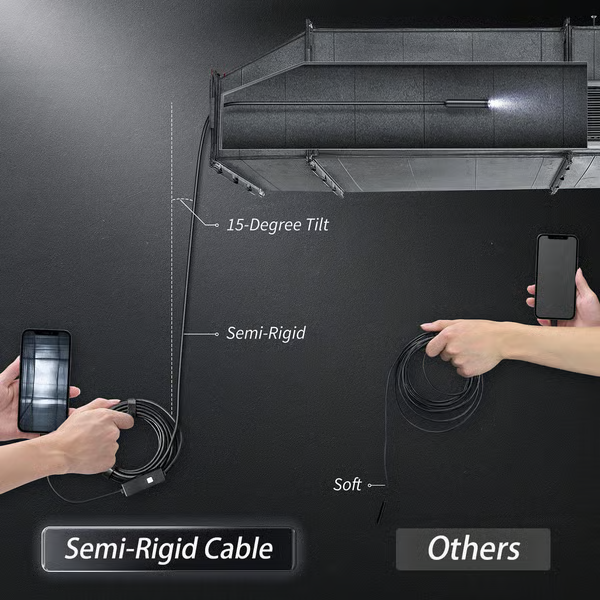 TinyScope™ Navigate Narrow Spaces