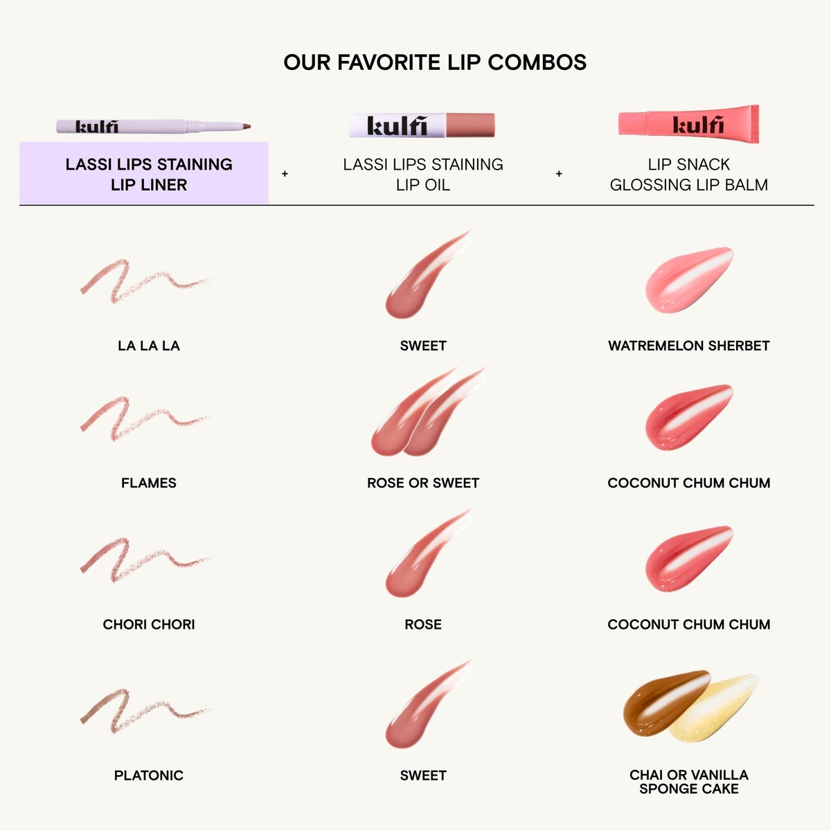 Lassi Lips Staining Lip Liner