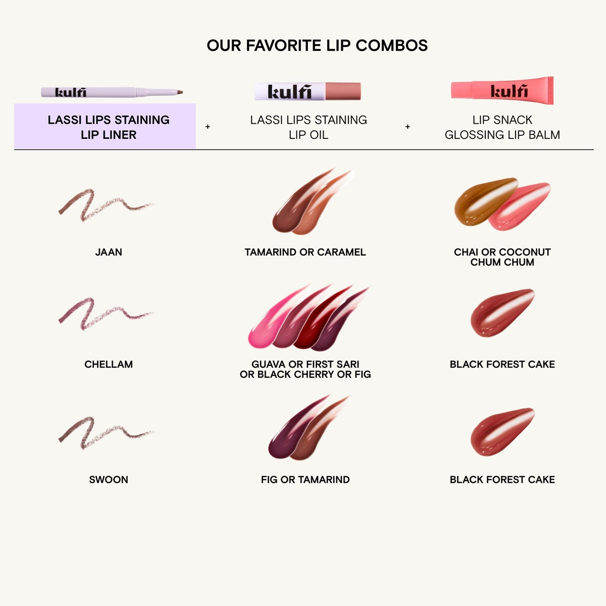 Lassi Lips Staining Lip Liner
