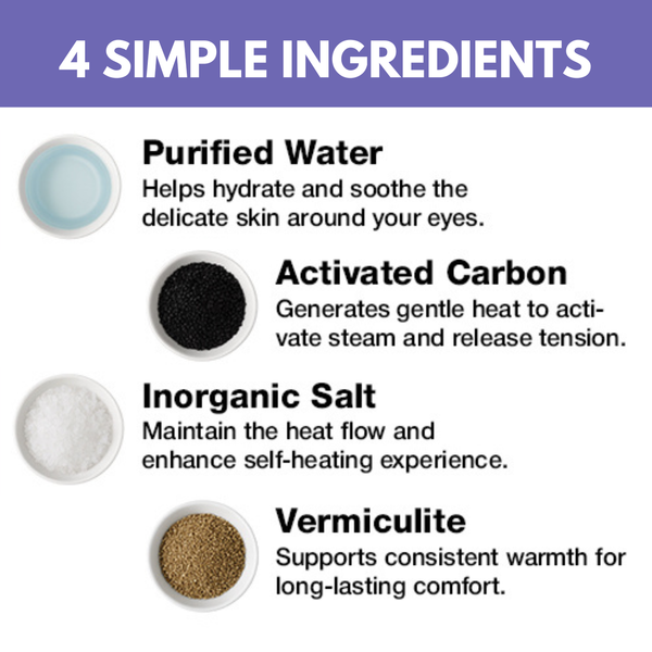LumiThera™ – Self Warming Steam Eye Mask