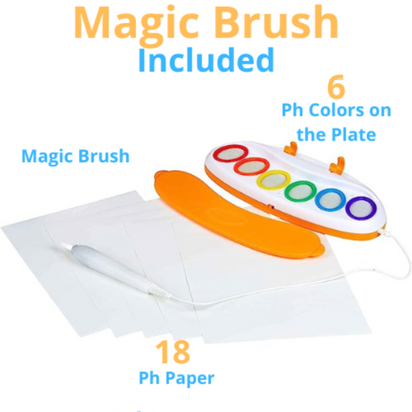 Magic paint without mess – Creativity guaranteed