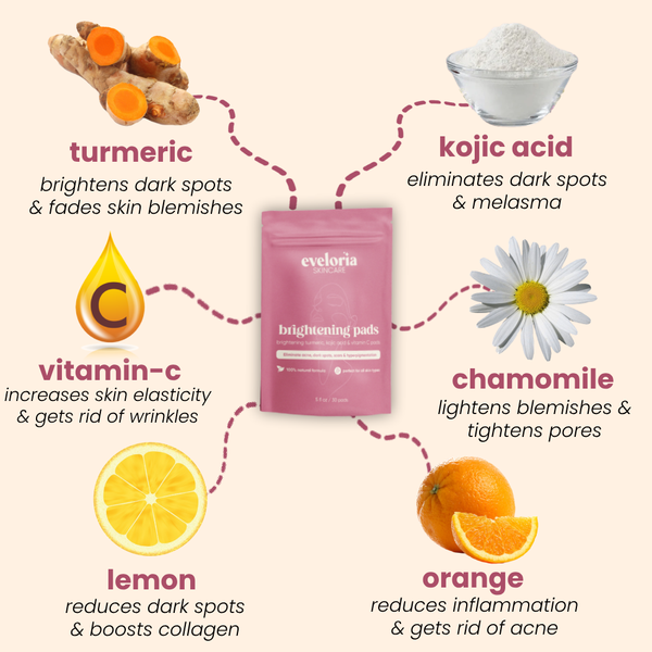 Brightening Turmeric & Kojic acid pads