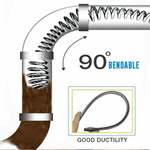 Drainora™ – Electric drain cleaning auger for power drills