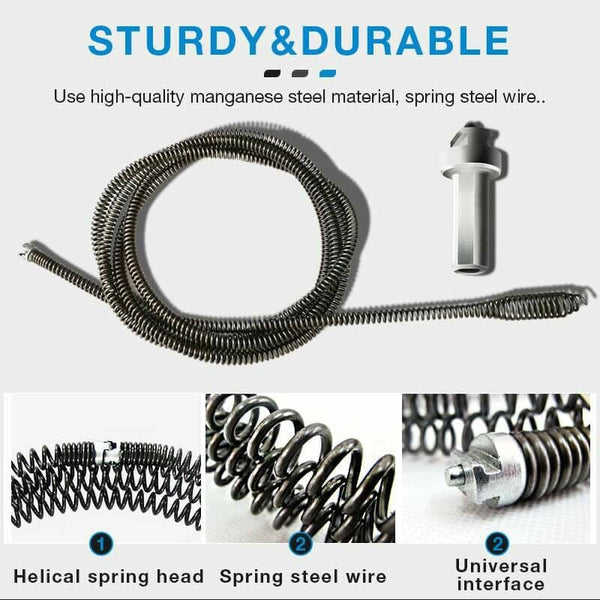 Drainora™ – Electric drain cleaning auger for power drills