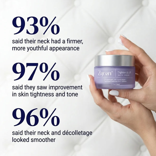 SkinSculpt™ Neck Firming Cream For Youthful Looking Beauty